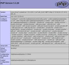 Ustanovka Php 5 3 29 V Centos 7 Cherez Phpbrew Rtfm Wiki
