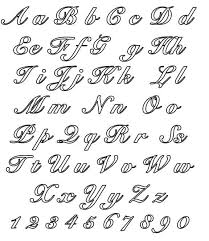 Buchstaben Vorlagen Buchstaben Vorlagen Schablonen Vorlagen Buchstaben Schablone