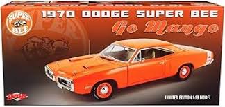 Image result for Go Mango 1970 Coronet