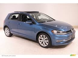 Image result for Silk Blue 2019 GLI