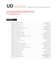 CALIFICACIONES DEFINITIVAS 12-13. 1º Cuatrimestre