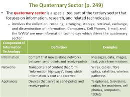 Activities related to the production of information are also often included in this sector; What Is Meant By Quaternary Sector Of Industry