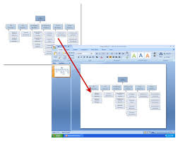 Organizational Charts And Microsoft Office