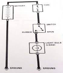 All circuit symbols are in standard format and can be used for drawing schematic circuit diagram and layout. Car Schematic Electrical Symbols Defined
