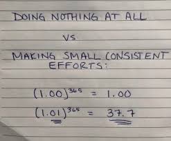 Robert Arbeau - Completions Site Supervisor | LinkedIn