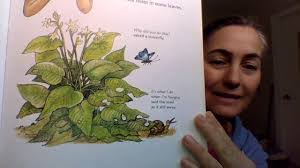 Lola Britton's Instagram, Twitter & Facebook