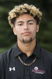 2019 Men's Lacrosse Roster