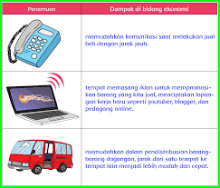 Bahasa jawa kelas 8 halaman 114 buku paket marsudi pilihan ganda. Kunci Jawaban Buku Siswa Kelas 6 Tema 3 Halaman 143 144 145 Sanjayaops