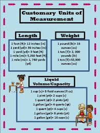 Customary Units Of Measurement Poster Worksheets Tpt