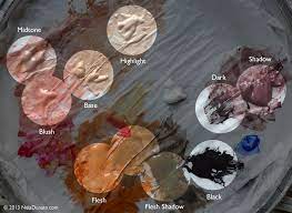 How I Paint Skin Tones In Acrylic