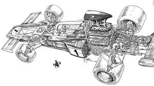 Tomorrow is easter so i wish you all have a great one. F1 Giorgio Piola Picks His Greatest Car Designs Cnn