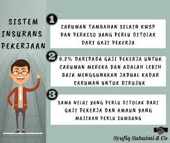 Gaji bulan januari 2018 maka bulan caruman adalah februari 2018 dan hendaklah dibayar sebelum atau pada 15 februari 2018. Apa Itu Sip Kalau Sebelum Ini Syafiq Suhaimi Co Facebook