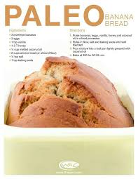Banana Bread This Is Delish Nourriture Recette Alimentation