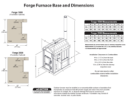 Faq Central Boiler