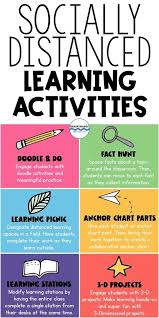 The Socially Distanced Classroom Learning Activities That Work With Social Distancing Digital Learning Classroom Learning Activities Learning Stations