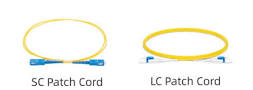 What is Difference Between SC and LC Patch Cord - Fibconet ...