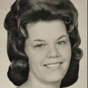 Risko Family Obituaries