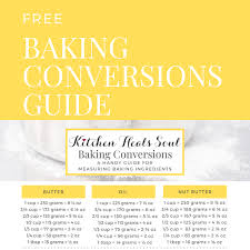 53 qualified gram conversion chart for cooking