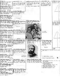 cornelius vanderbilt family tree bing images cornelius