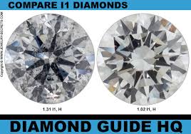 The True Meaning Of I1 Clarity Diamonds Jewelry Secrets