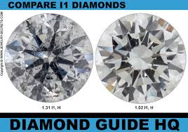 the true meaning of i1 clarity diamonds jewelry secrets