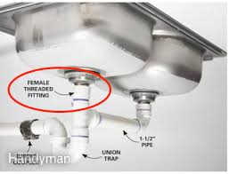 Basket sink strainer is removable for cleaning and easy access to the disposal grind hopper. Kitchen Strainer Threads Terry Love Plumbing Advice Remodel Diy Professional Forum