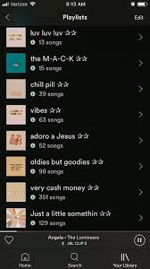 Freemusic Freemp3 Downloadmusic Music Playlist Playlist Names Ideas Mood Songs