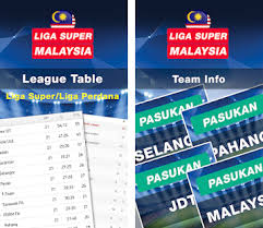 Berita terkini merangkumi sukan antarabangsa dan tempatan. Liga Super Malaysia 2019 Apk Download For Android Latest Version 1 0 Com Ligamalaysia Ligasuperdanperdanamalaysiapopular