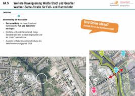 Havelquerung - INSEK Oranienburg