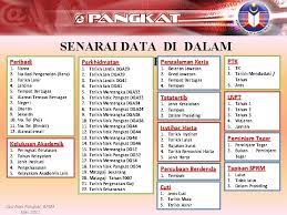 Menyediakan satu sistem maklumat kenaikan pangkat yang fleksibel dan kemas bagi memenuhi keperluan warga kpm dan stakeholders. Sistem Kenaikan Pangkat E Pangkat Caw Naik Pangkat