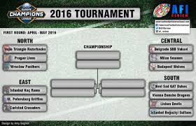 May 05, 2021 · uefa champions league tv schedule, time, dates, live stream, bracket: Ifaf Europe Champions League 2016 Tournament Complete Breakdown