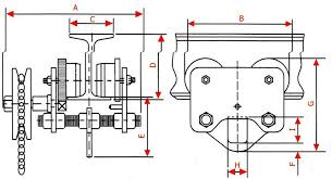 monorail beam size new images beam