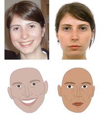 First Impressions Count, But How?