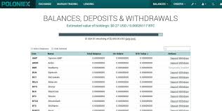 Hi, i don't understand how to transfer my btc to poloniex, so i can buy other crypto please advise, best. Poloniex Exchange Review Ico Token Reviews