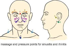 Sinus Pressure Points Massage Pressure Points Sinus Massage Sinusitis