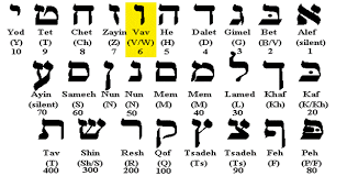 Image result for Numeric Values of the Hebrew Alphabet