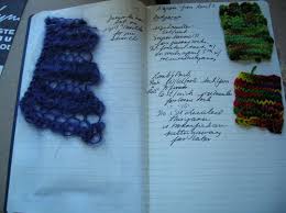По вопросам заказа дневника вязальщицы my knitting diary и других товаров: Stuff I Ve Done More Knitting Journal