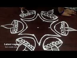 Pin On Rangoli Designs