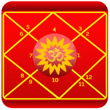 Dynamons 2 mod apk is specially presented to help players with difficulties. Dynamons 2 Apk Mod Unlimited Android Apk Mods