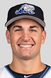 Max Alba Stats, Age, Position, Height, Weight, Fantasy & News