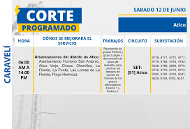 18 de junio del 2021 5:15 am actualizado el 18 de junio del 2021 5:15 am. Arequipa Corte De Servicio Electrico En 3 Distritos Este Sabado 12