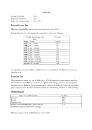 Here are the income tax rates for personal income tax in malaysia for ya 2019 (i.e. Https Www Rd Go Th Fileadmin User Upload Aec Aseantax Malaysia Pdf