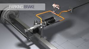 Proper brake function is critical to the safe operation of any trailer. Multifunctions Hydraulic Brake Cylinder Agri Power Youtube