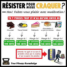 Epingle Par Nada Sur Sante Perdre Du Poids Estime De Soi Je Pense A Toi