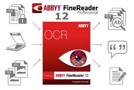Download Abbyy Finereader 12 Full Crack Free Mac Win Download