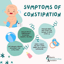 Image result for Pediatric Constipation