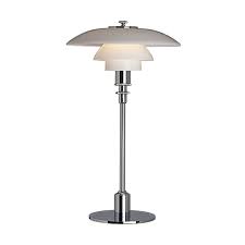 Louis poulsen gehört zweifelsohne zu den renommiertesten und innovativsten leuchtenherstellern. Kaufen Sie Ihre Louis Poulsen Lampe Hier Egal Ob Ph Oder Aj