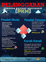 We did not find results for: Jabatan Kebajikan Masyarakat Negeri Pulau Pinang Home Facebook