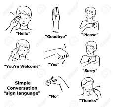 2.6k reads 224 votes 9 part story. Bahasa Isyarat Yang Ringkas Korang Viral Muafakat Johor Facebook