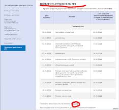 Также результаты можно посмотреть на официальном портале единого государственного экзамена. Proverit Rezultaty Ege Ha Pikabu